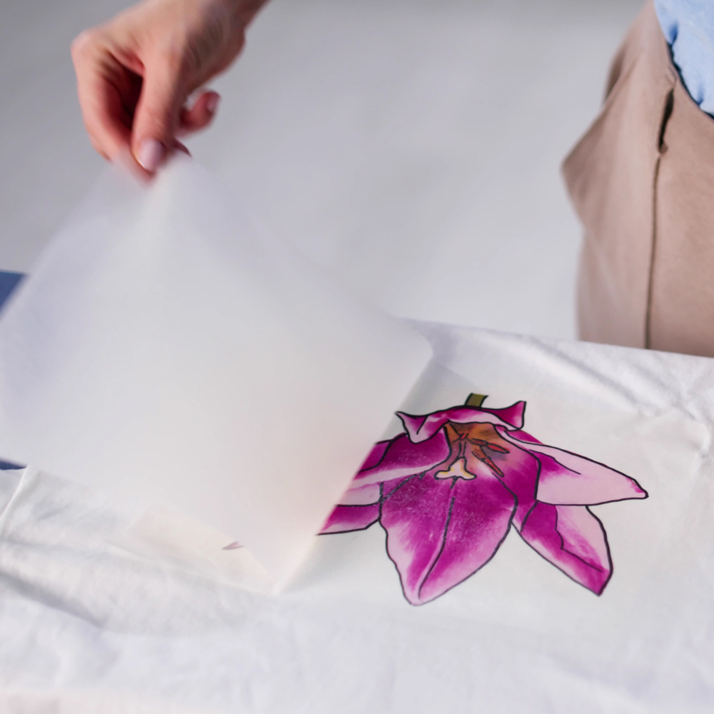 Custom DTF Transfers - Roll