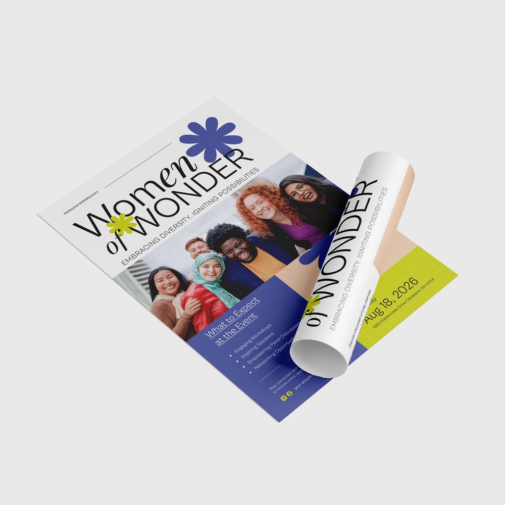 Custom Size Posters Custom Size Posters